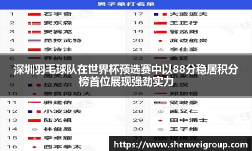 球王会